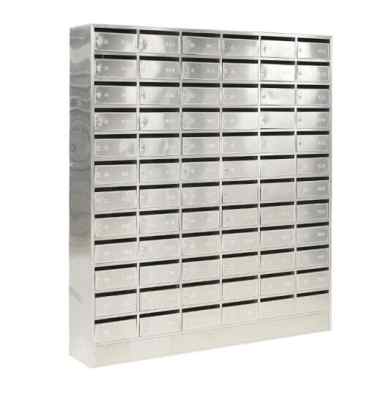 歡迎訪問 武漢不銹鋼信報箱 規(guī)格定制