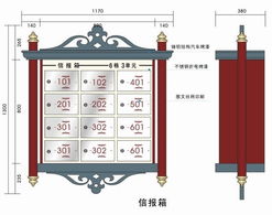 景德鎮(zhèn)不銹鋼信報箱價格及選購指南